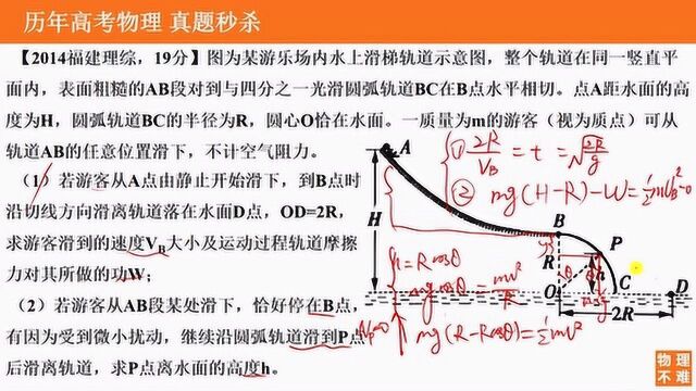 掌握了3种解题思维,轻松搞定高考物理19分的大题