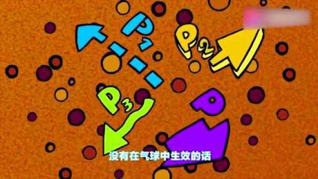 帕斯卡原理是什么呢?来看下