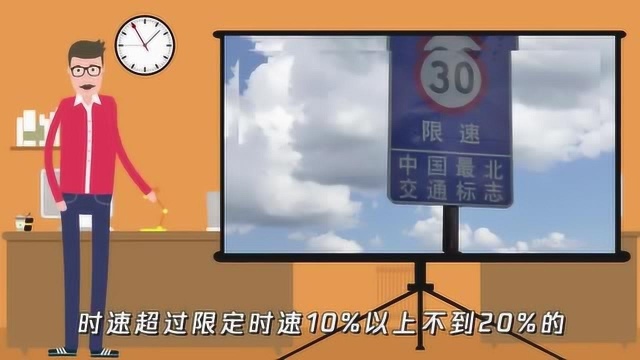 高速公路超速10%不到20%怎么处罚