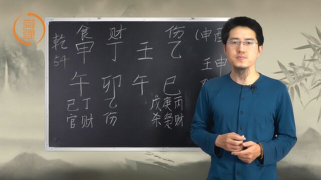 食伤生财,富贵自天来!从财格的八字怎样取用神?