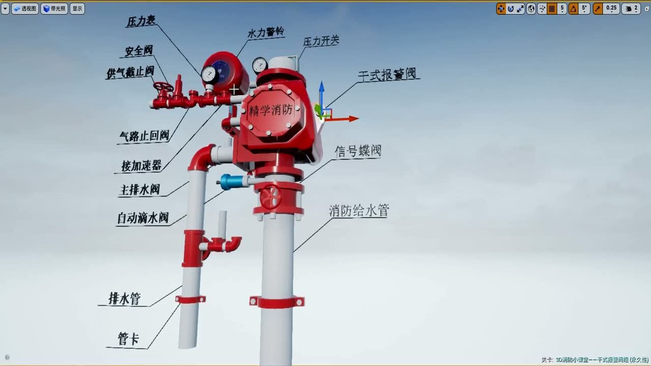 干式报警阀组—供气管道相关知识点(2)
