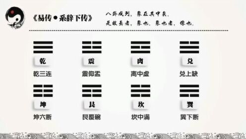 增删卜易2乾三连坤六断