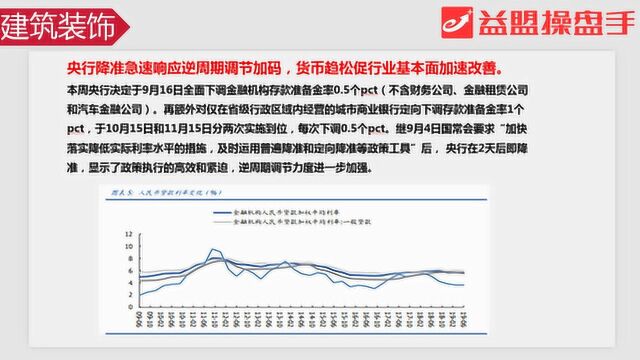 主题分享:基建加力方向已明 重点推荐基建央企与设计龙头