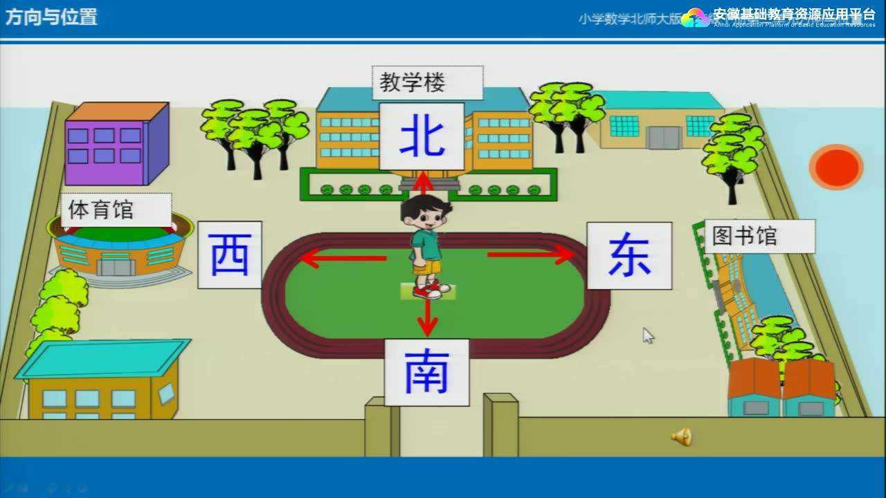 8二年级下册方向与位置第一课