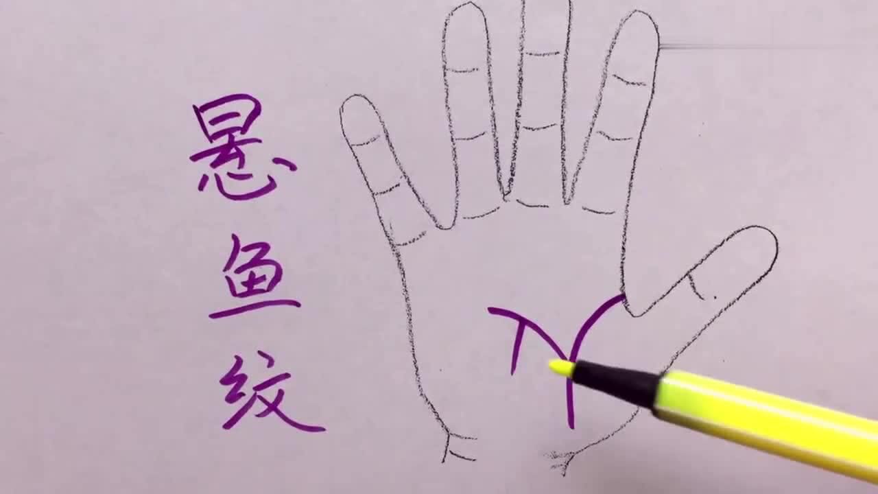 手相分析手中悬鱼纹解读人生你有没有