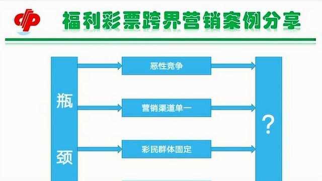 滨州福彩网上公开课 15