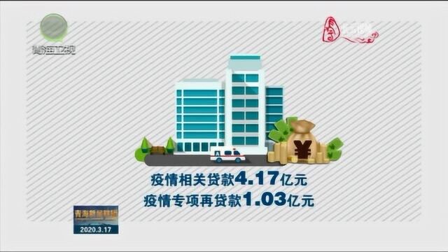 青海省金融机构为复工复产提供融资服务保障