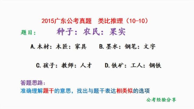 2015广东公考真题,类比推理,种子、农民和果实什么关系?请看视频作答