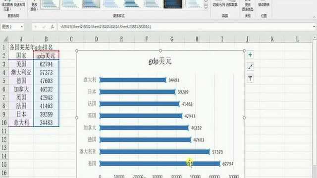 Excel图表篇:第11弹分类别进行数值名次比较的条形图