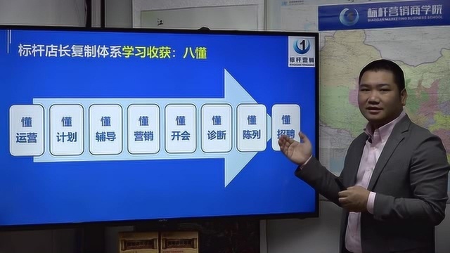 标杆店长复制体系:店长八懂和连锁门店经营管理(标杆营销商学院)