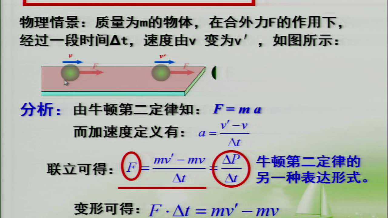 2動量和動量定理