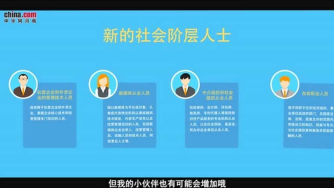新的社会阶层人士都包括哪些人概念再解读