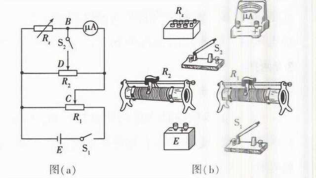 高中物理直播回放,惠斯通电桥测电阻的分析与应用