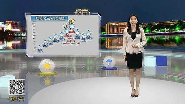 揭阳天气预报