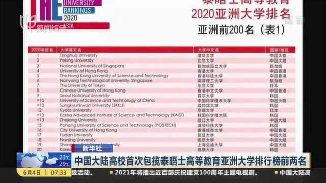 新华社:中国大陆高校首次包揽泰晤士高等教育亚洲大学排行榜前两名