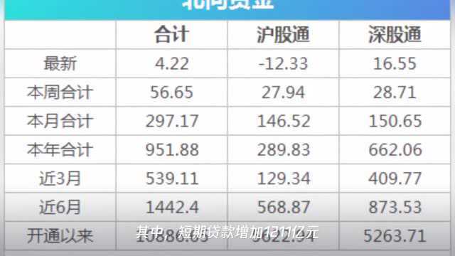 网易今日登陆港交所,王府井回应内幕交易质疑