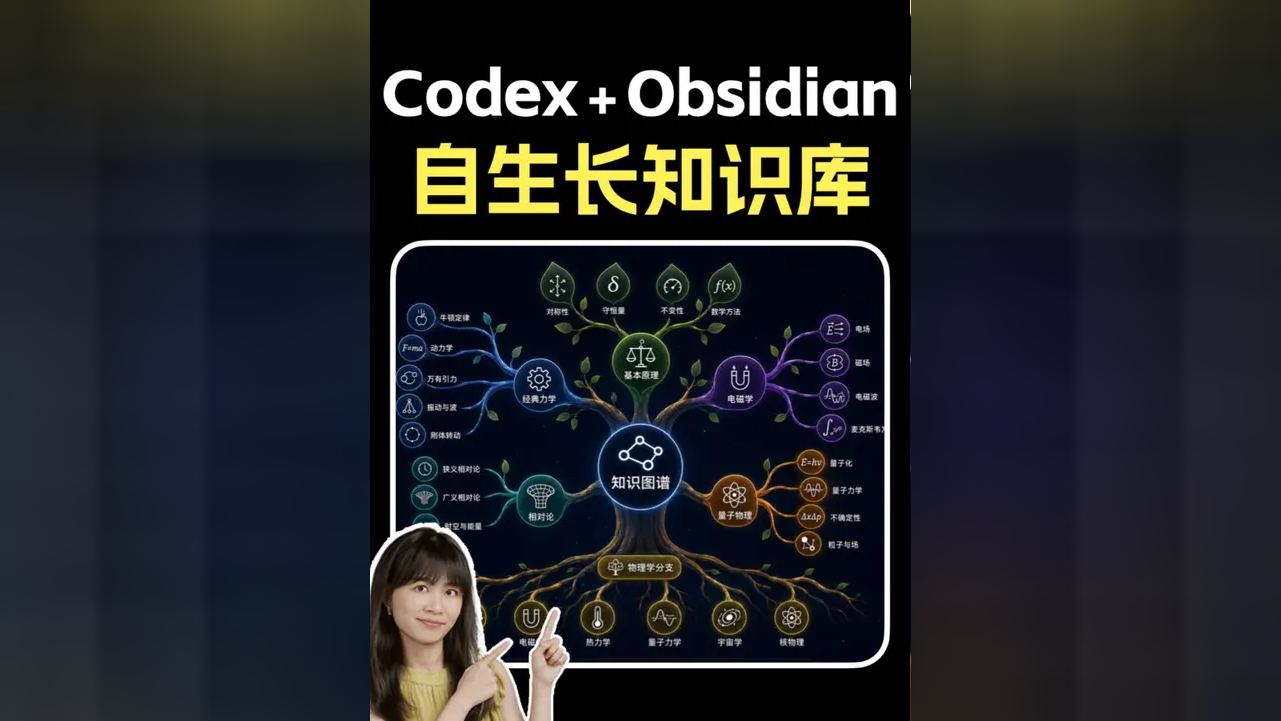 Codex联动Obsidian,搭建超强知识库,手把手教程_腾讯新闻