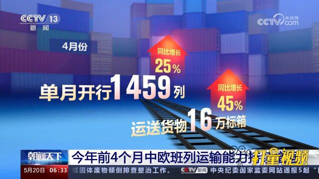 今年前4个月中欧班列运输能力持续增强,累计开行5611列