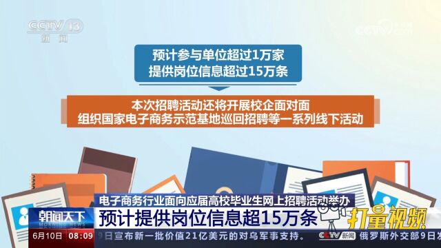 电子商务行业面向应届毕业生网上招聘活动:预计提供信息超15万条