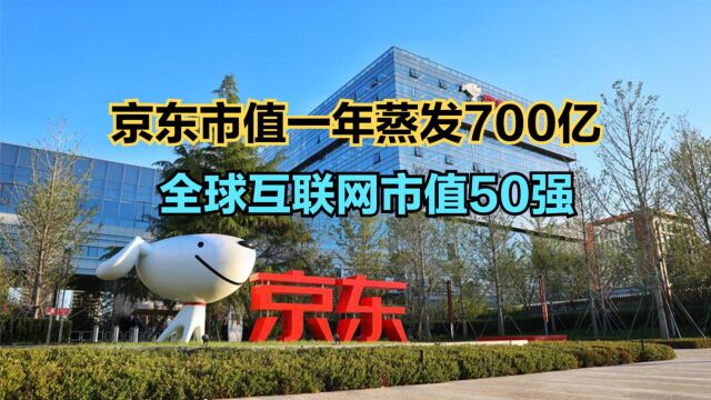 京东市值一年蒸发700亿!最新全球互联网市值50强,中国11家上榜