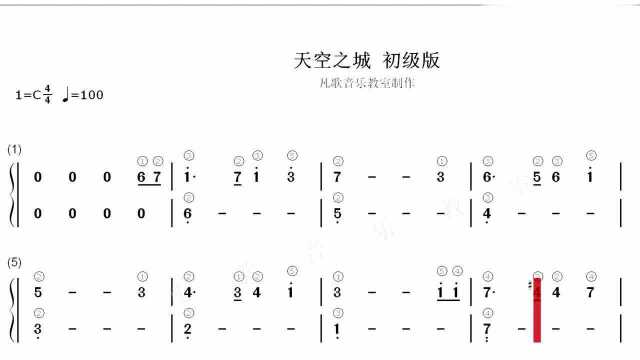 零基础学钢琴《天空之城》:双手简谱加指法