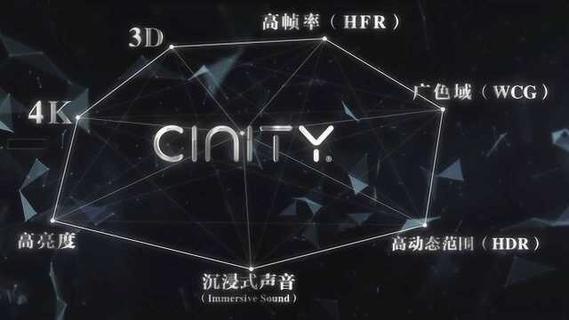 CINITY集成7大顶尖技术,别问,问就是当代电影最高水平