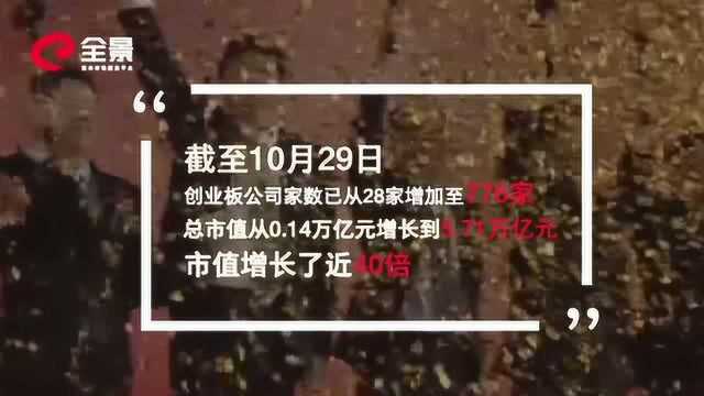 创业板10年改变A股行业格局 下一个10年改革精彩待续