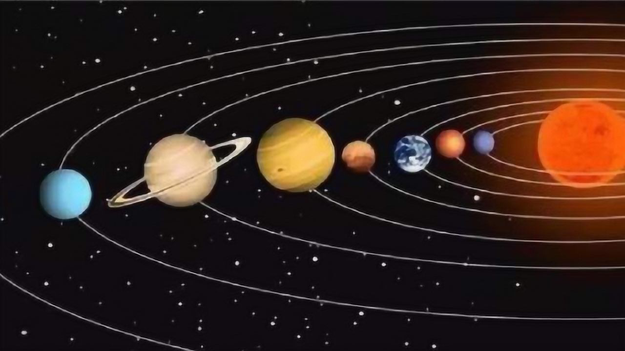 当九星连珠出现时,地球会发生什么?下一次什么时候发生?