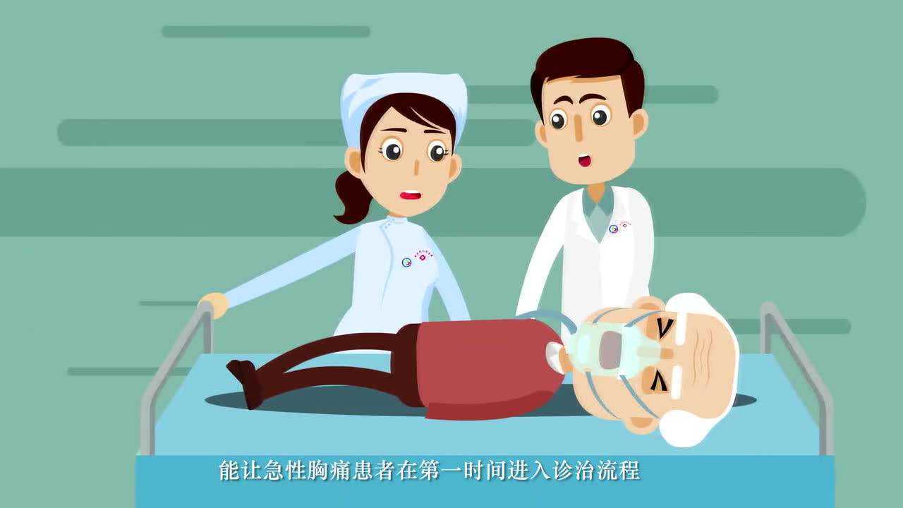 胸痛中心宣传视频