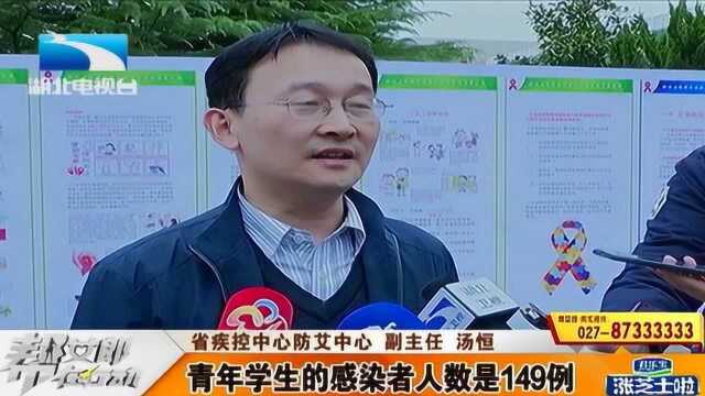 艾滋病盯上大学生?男男同性感染居多!专家这些建议一定要听!