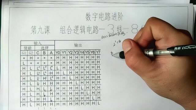 9数字电路进阶38线译码器(第九课)