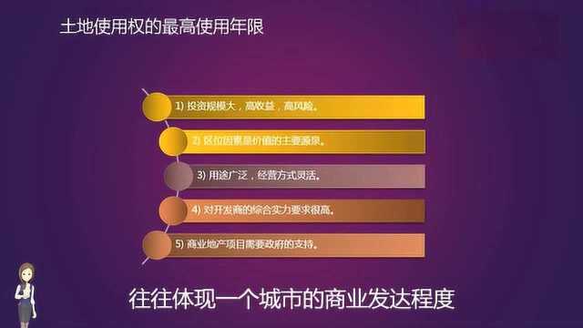 房地产投资——商业地产基础知识 :商业地产的开发