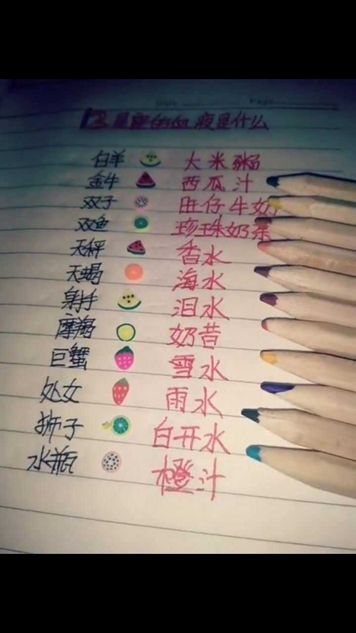 十二星座的血液是什么