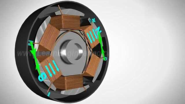 无刷直流电机,它是如何工作的