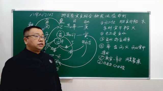 八字入门125课分析一个地支有寅亥相合桃花泛滥的命例