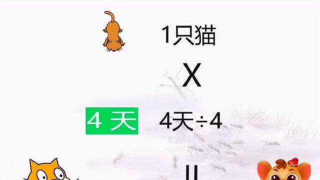 轻松图解小学奥数题:猫爪老鼠第2期