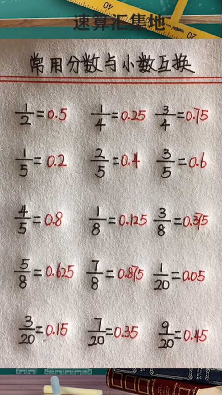 常用分数与小数互换