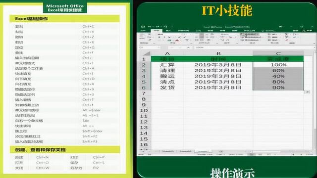 Excel|每天一个小技能【Excel快捷键操作汇总】