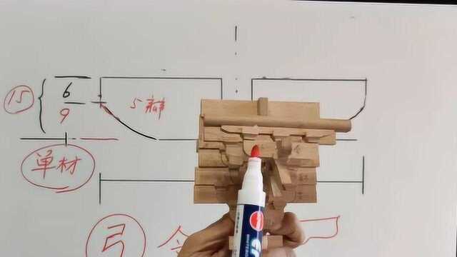 古建筑斗拱构件之令栱讲解,古建筑入门知识