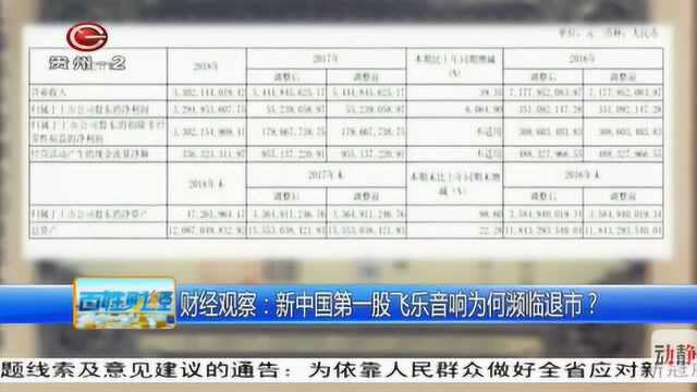 财经观察:新中国第一股飞乐音响为何濒临退市?