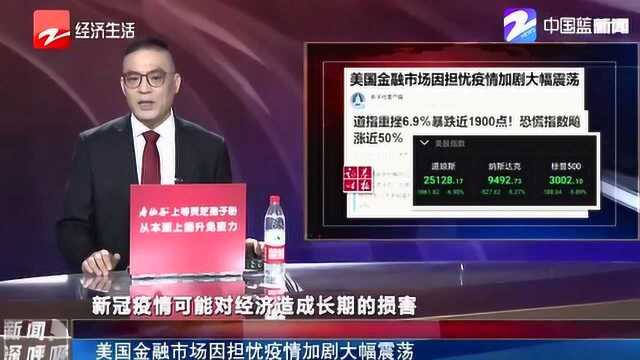 道指重挫6.9%暴跌近1900点!美国金融市场因担忧疫情加剧大幅震荡