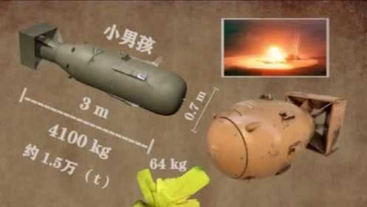 人类史上制造最厉害的炸弹核武器,爆炸原理原来是这样的_腾讯视频