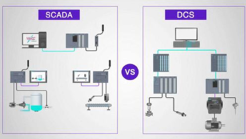 B411-SCADA系统与DCS系统有什么不同？