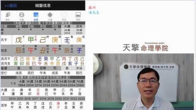 蔡添逸五行八字批命实例874堂:把握日主脱困的好时机积极冲刺(苏州)