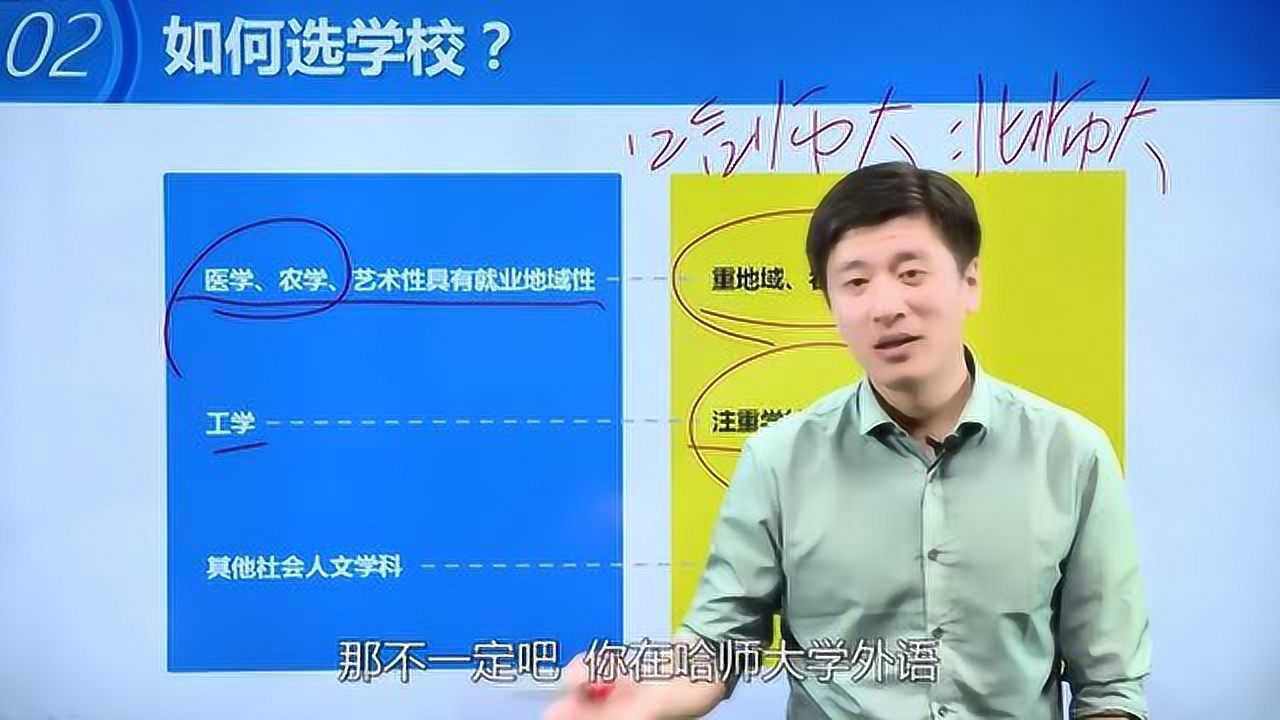 最好文科專業是什麼?聽完張雪峰的這段講解,是不是一目瞭然!