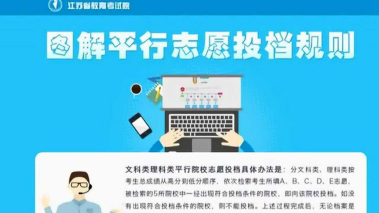 2020年高考平行志願投檔規則及填報策略_騰訊視頻