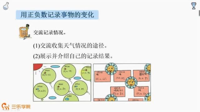 六年级:用正负数记录事物变化,你知道包装上的“Ⱶg”啥意思?