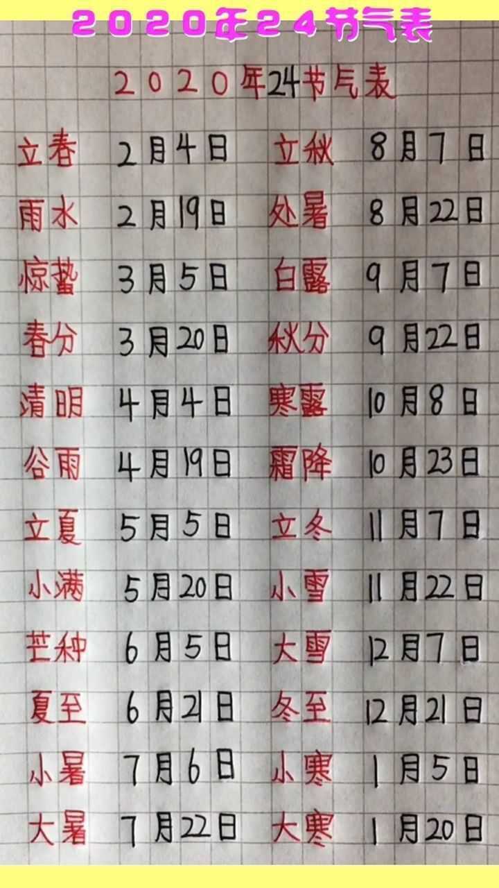 2020年24节气表,一定要收藏