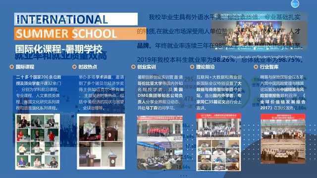 对外经济贸易大学讲座