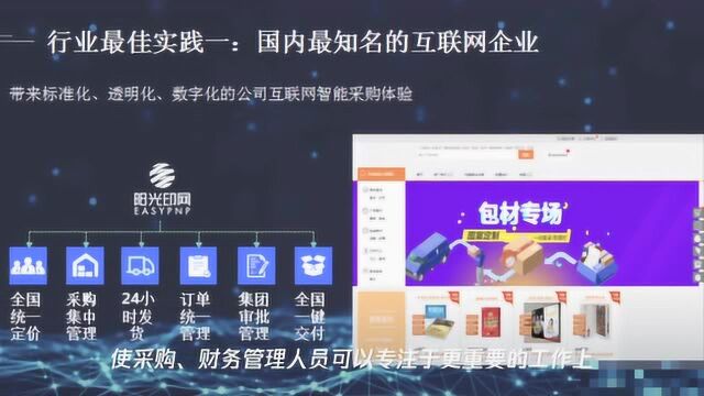 阳光印网宣布“易采PNP数字化采购SaaS”产品商品化,并独立公司经营